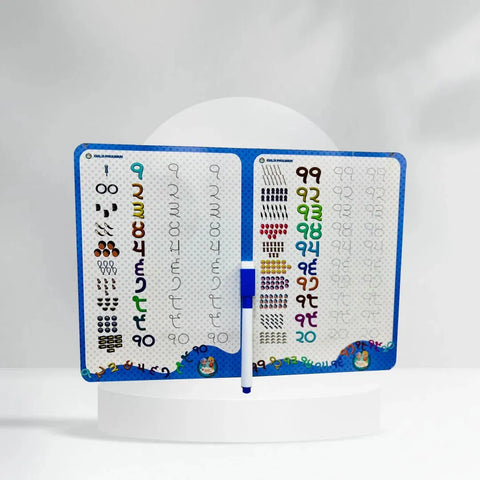 Gurumukhi Number Game